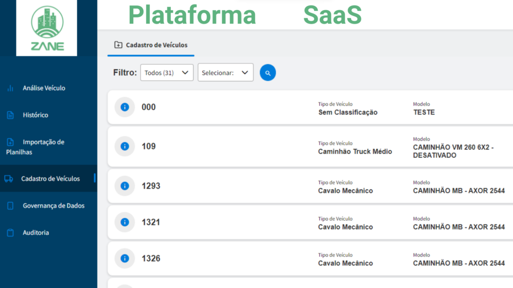 zane-site-foto-plataforma-saas